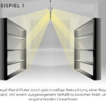 Beispiel 1: Regal-Wand-Fluter durch gleichmäßige Beleuchtung einer Regalwand