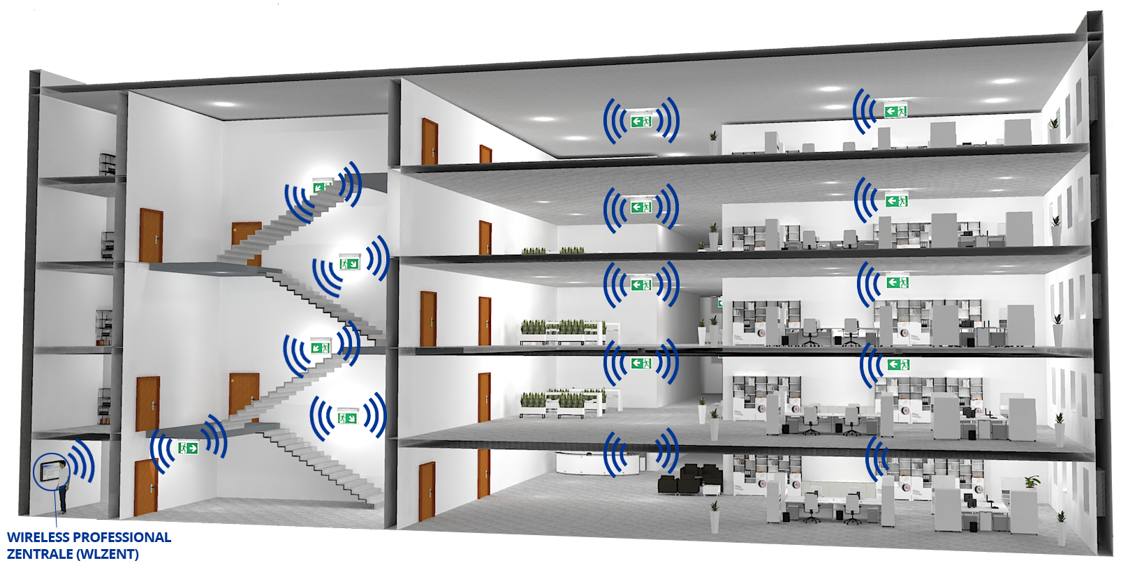 Sicher und einfach: Mit dem Wireless-System ist das Warten der Not- und Sicherheitsleuchten so sicher wie nie. (Bild: RP-Technik GmbH)