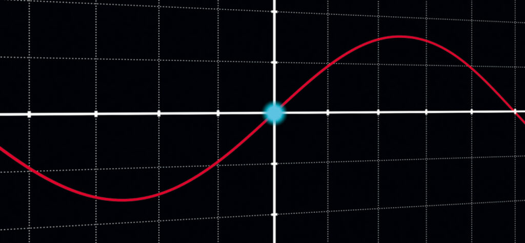 Rote Sinuskurve in Koordinatensystem auf schwarzen Hintergrund mit türkisen Punkt bei den koordinaten 0/0