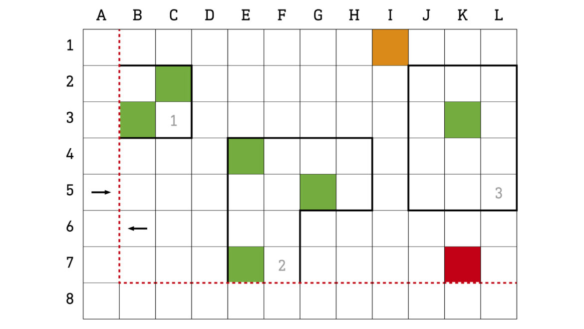 STEINEL EO Raummatrix 1400x788