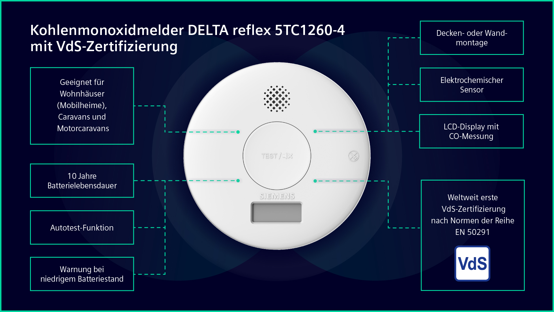 Si Delta Reflex Kohlenmonoxidmelder Deep Blue De Original