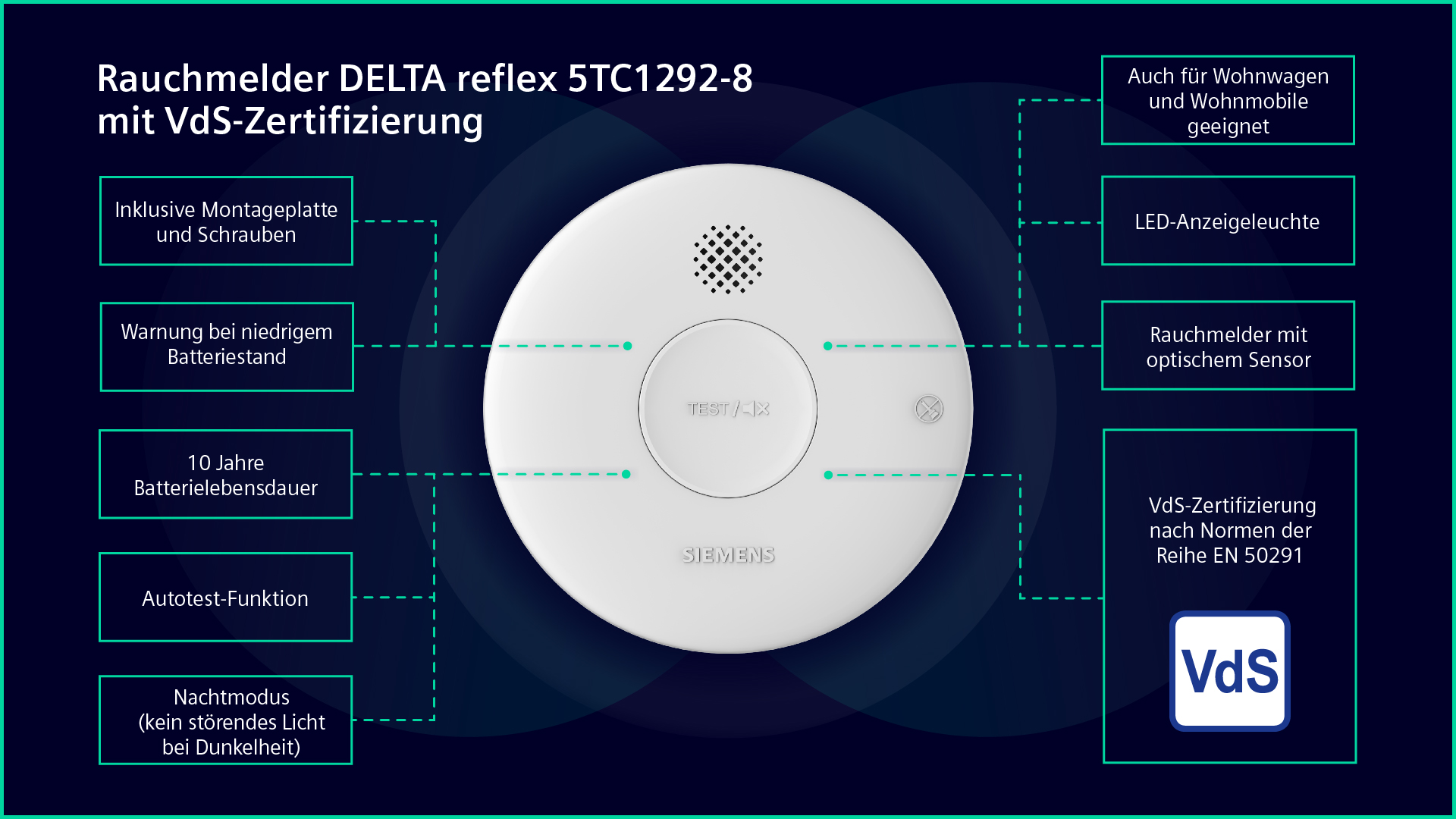 Si Delta Reflex Rauchmelder Deep Blue De Original