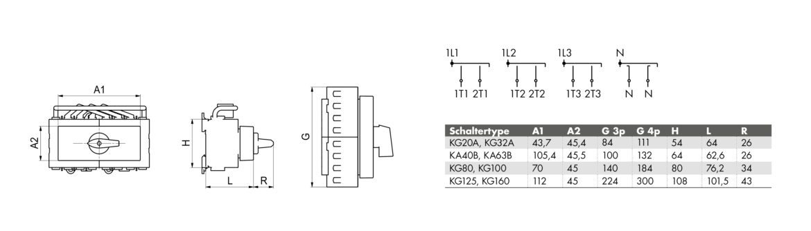 Die Abmessungen des Netz-0-Notstrom Umschalters KA63B T904 VE2 F437.