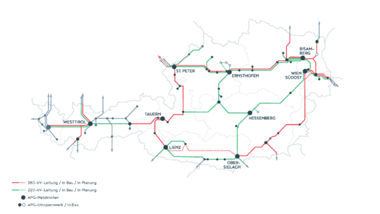 Die Netzkarte der Austrian Power Grid (APG) zeigt das österreichische 220-kV- und 380-kV-Übertragungsnetz mit Netzknoten, Umspannwerken sowie Leitungen in Bau und Planung, Stand 2026.