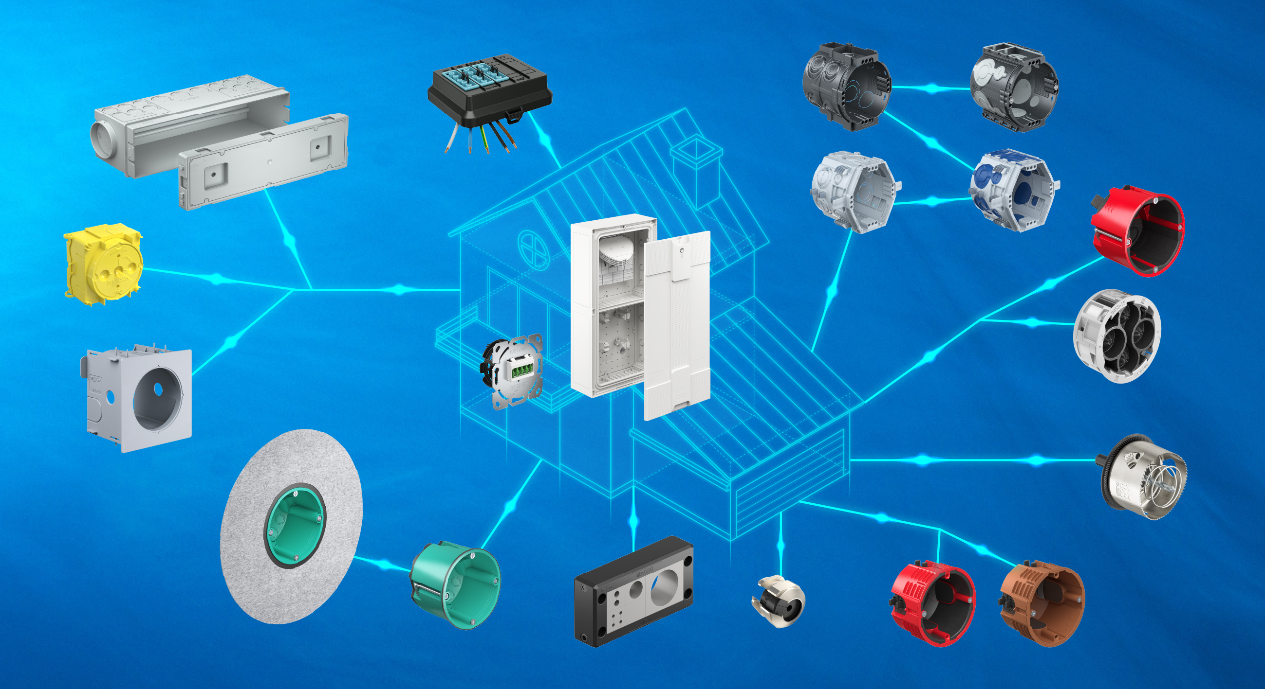 Kaiser-bringt-Systeme-auf-ein-neues-Level-
