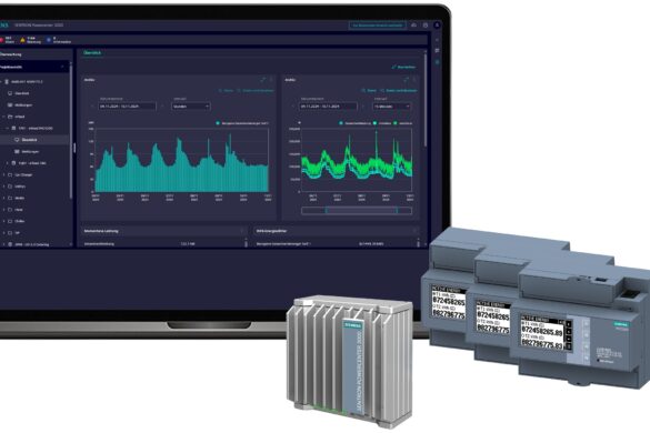 Energiemonitoring Starterkit von Siemens mit Dashboard, Messgeräten und Kommunikationsmodulen.