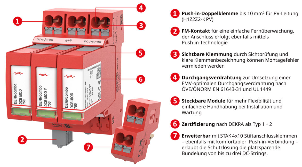 Der neue Dehncombo MD