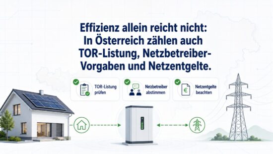 Schaubild zeigt PV-Haus, Batteriespeicher, Stromnetz und Checkliste zu TOR-Listung, Netzbetreiber-Vorgaben und Netzentgelten in Österreich.