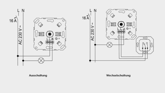 Einsetzbar in verschiedenen Schaltungen (Bild: jung.de)