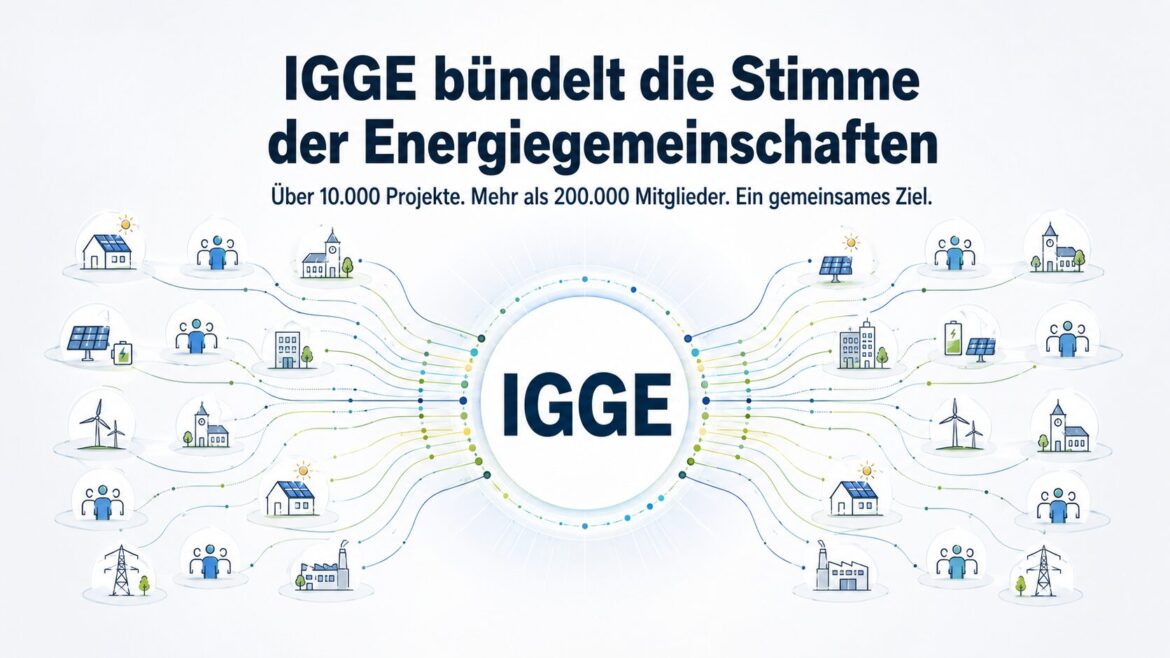 Schaubild zur IGGE als starke Stimme für Energiegemeinschaften in Österreich mit mehr als 10.000 Projekten und über 200.000 Mitgliedern.