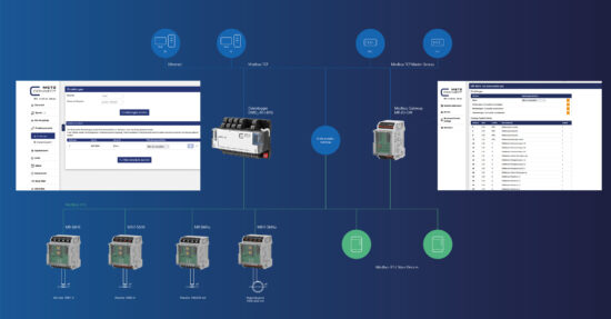 Modbus RTU Energiemessgerät Systemübersicht (Bild: Metz Connect GmbH) 
